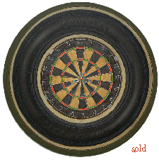 Bullseye